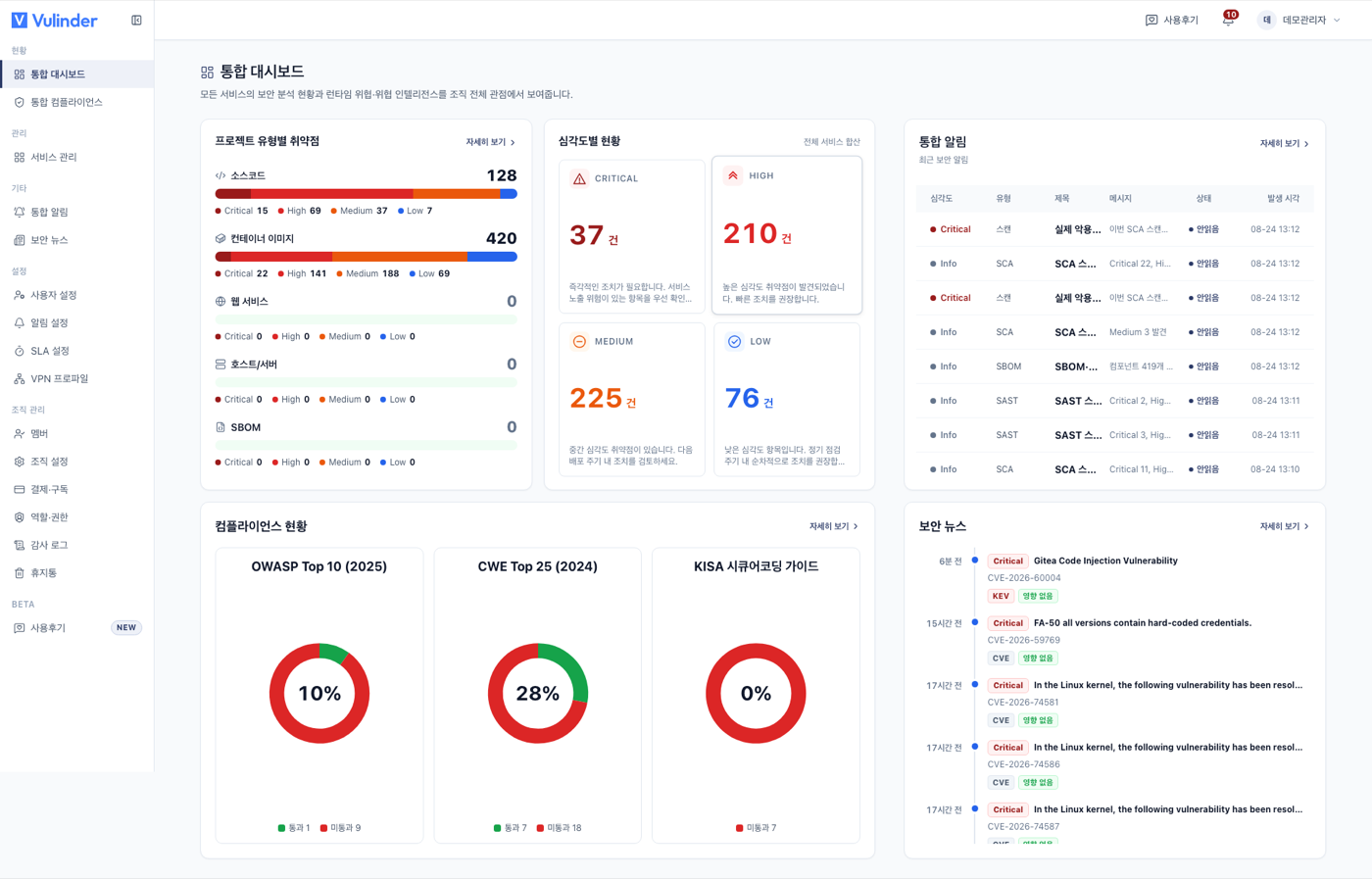 Vulinder 통합 대시보드